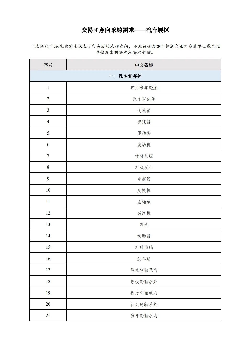 進博會汽車展區(qū) 進博會汽車展區(qū)